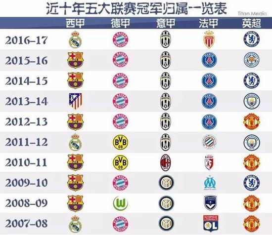 更是国乒选